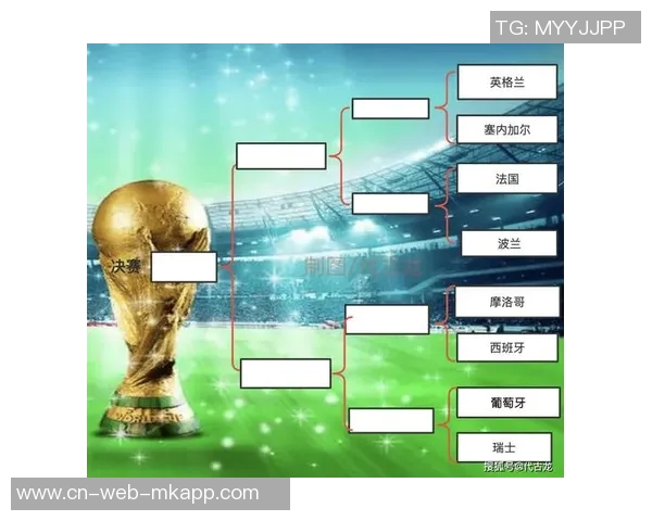 世界杯抽签规则解析每组限制欧洲球队数量西班牙阿根廷决赛前不会相遇 世界杯抽签规则解析每组限制欧洲球队数量西班牙阿根廷决赛前不会相遇