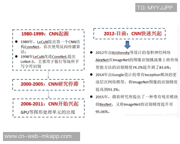 小卡总结比赛失误影响强调第三节恢复进攻侵略性与比赛节奏