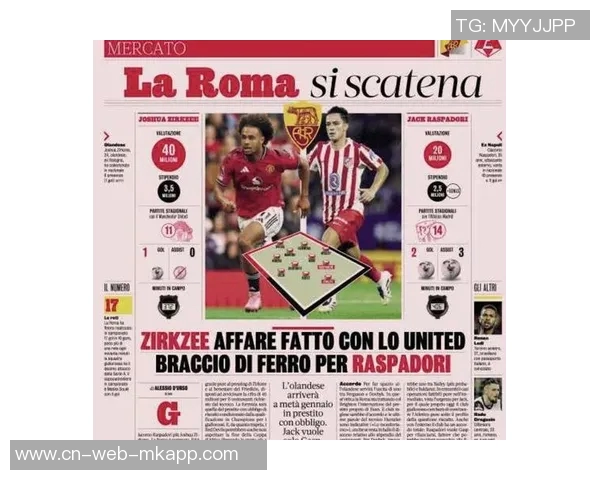 罗马积极运作拉斯帕多里转会齐尔克泽认为曼联生涯已走到尽头